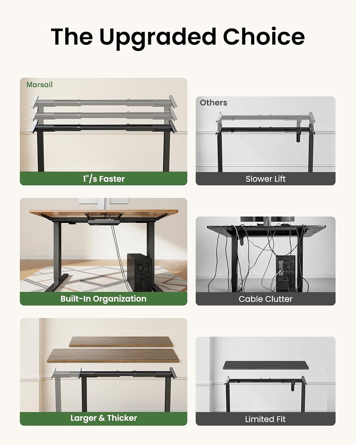 Marsail Dual Motor Standing Desk Frame for 44–90 inch Desktops, 264 lbs