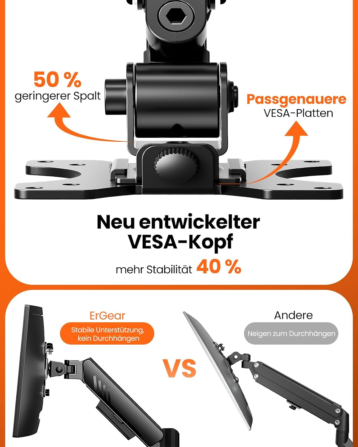 ErGear Monitor Halterung 2 Monitore für 13″-32″, vertikale Dual Monitor Arm Bildschirm 9kg, erhöht Stabilität mit integriert C-Klemme, verbessert Kabelmanagement, VESA 75x75/100x100mm, schwarz