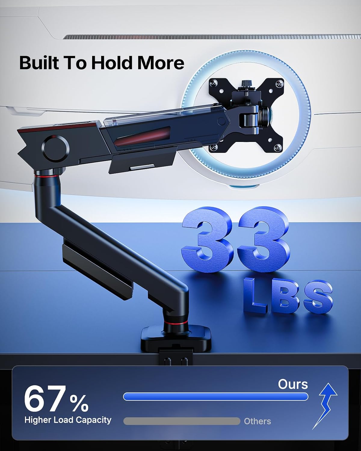 HUANUO Ultrawide Monitor Arm for 13"–49" Screens, Gaming Monitor Mount