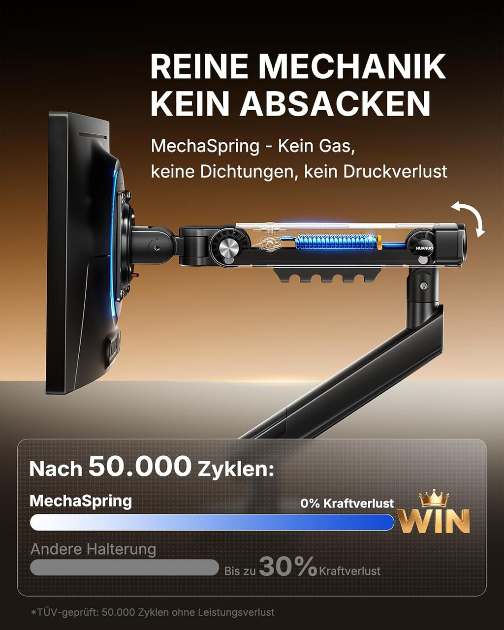 HUANUO Monitor Halterung 13-32 Zoll bis 9 kg, FlowLift Pro höhenverstellbar
