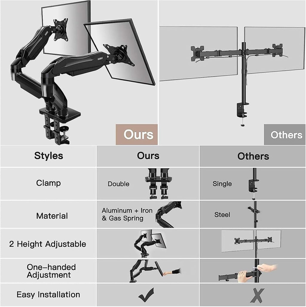 HUANUO Dual Monitor Stand for 13 to 32 Inch Screens, Dual Gaming Monitor Arm Desk Mount for Curved Flat Screens, Double Screen Arm Support VESA 75 & 100 mm
