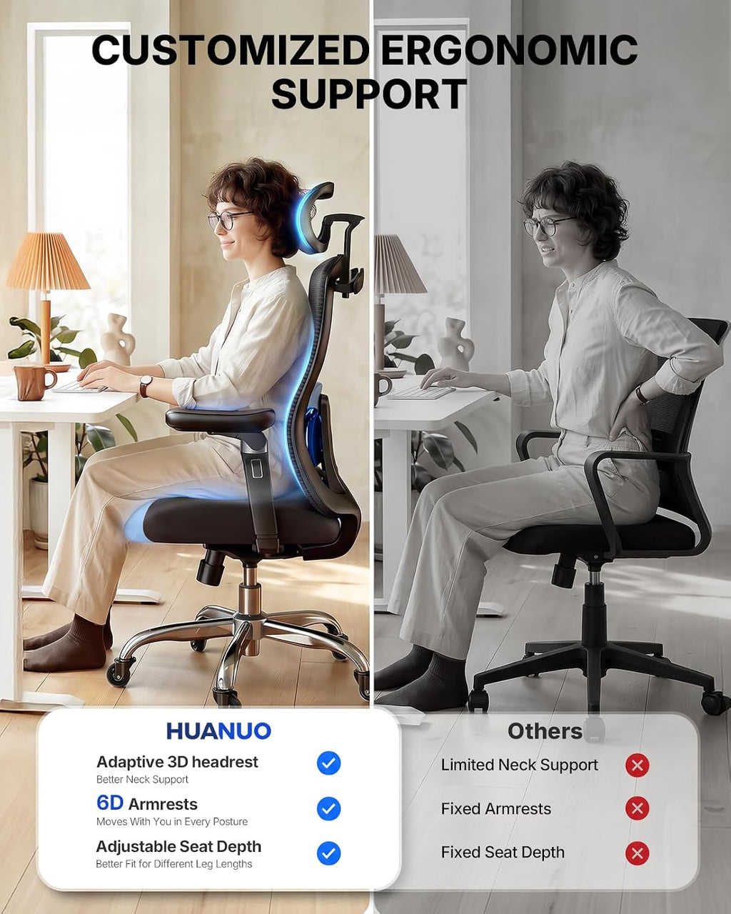HUANUO Office Chair with 6D Armrests and Adjustable Seat Depth
