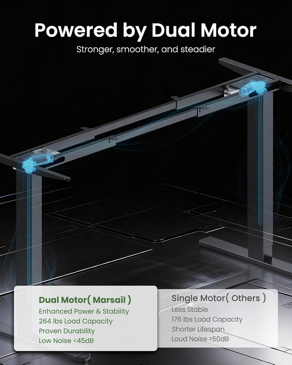 Marsail Dual Motor Standing Desk Frame for 44–90 inch Desktops, 264 lbs