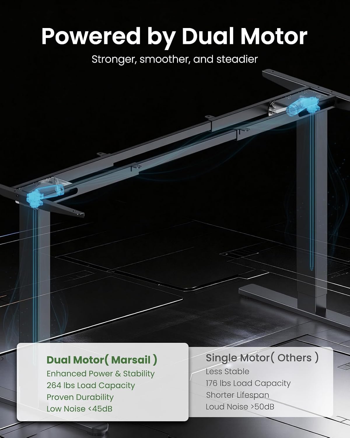 Marsail Dual Motor Standing Desk Frame for 44–90 inch Desktops, 264 lbs