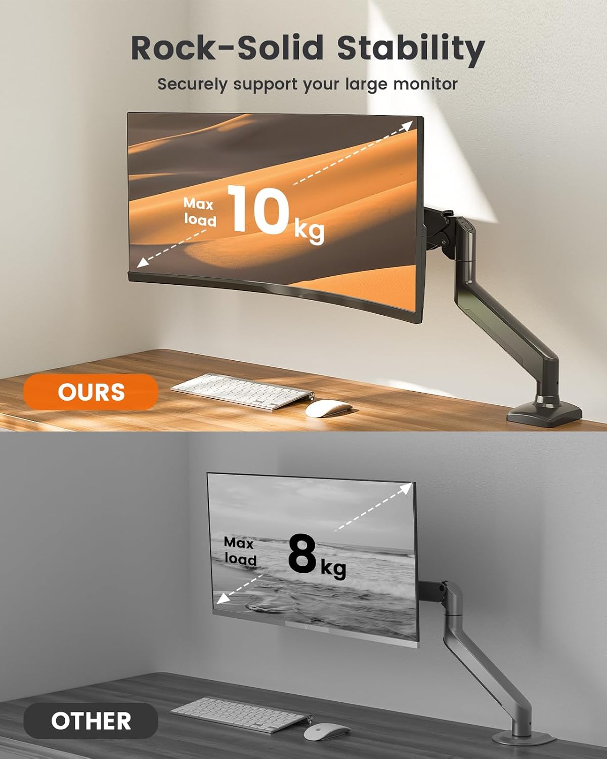 ErGear Single Monitor Arm Desk Mount for 13~34 Inches Screens, Height Adjustable Monitor Stand with Tilt, Swivel, Rotation, C-Clamp & Grommet Base, VESA 75 & 100 mm, Holds up to 10 kg Gaming