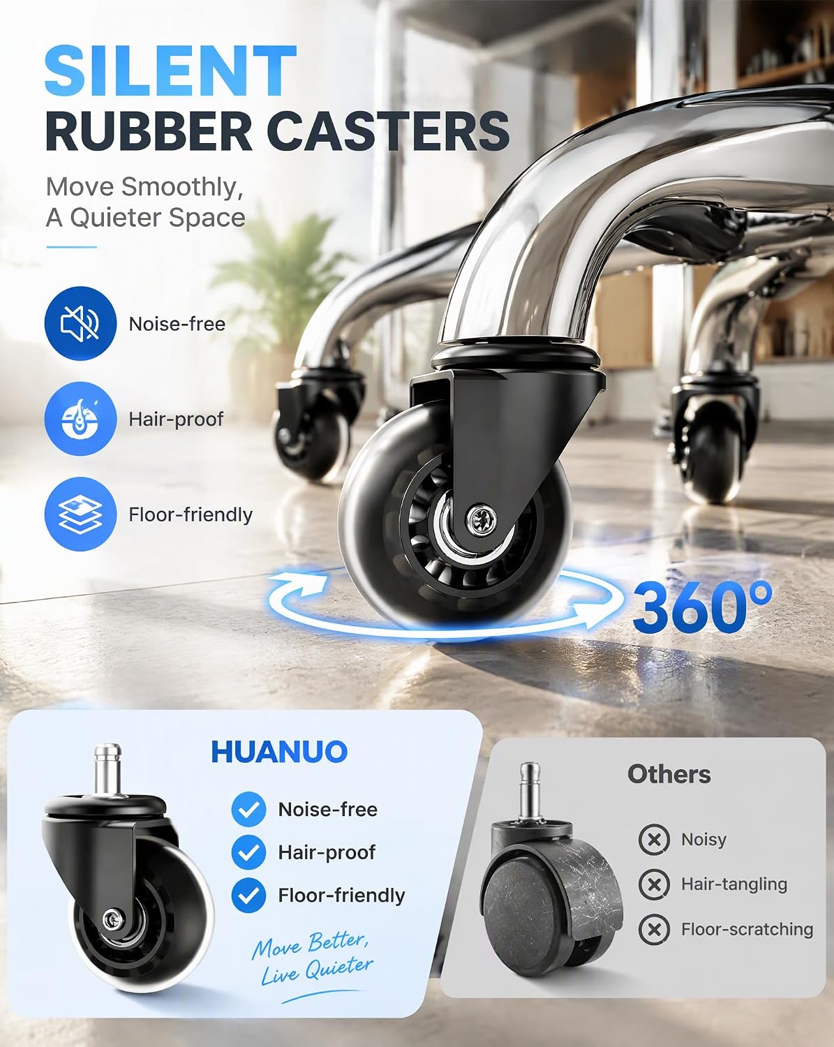 HUANUO Office Chair with 6D Armrests and Adjustable Seat Depth
