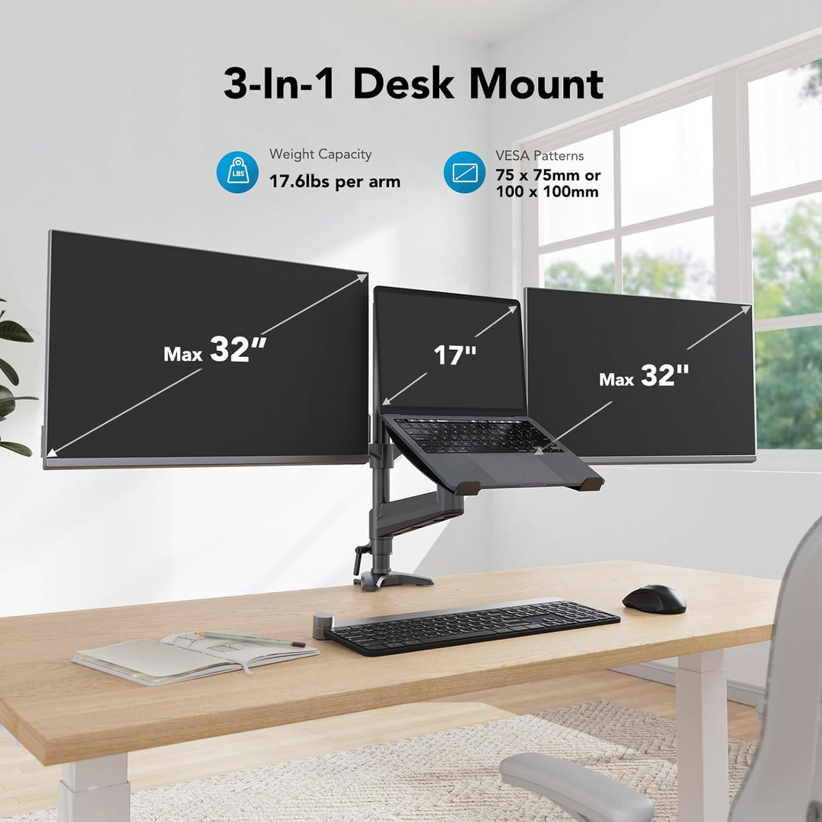 Dual Monitor and Laptop Mount for Bulk Order - 