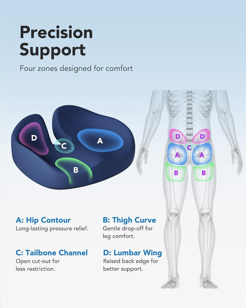 Ergonomic Seat Cushion for Office Chair - 