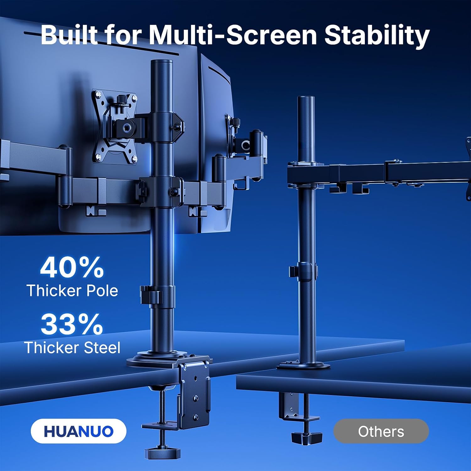 HUANUO Monitor Mount for 13-27 Inch Screens, Fully Adjustable Heavy Duty Monitor Desk Mount for 4 Screens with Swivel, Tilt, Rotation, Larger C-Clamp & Grommet Base, Each Arm Holds up to 22 lbs -