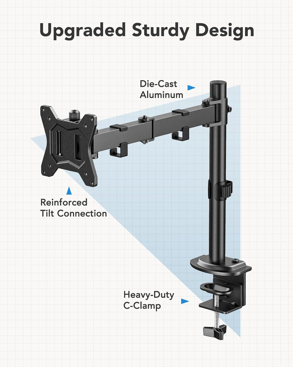 HUANUO Single Monitor Mount, Monitor Arm for 13”-32” Monitors up to 17.6 lbs, Adjustable Stand with 16” Max Height, Desk Mount with C-Clamp and Grommet Base, VESA 75x75mm or 100x100mm -