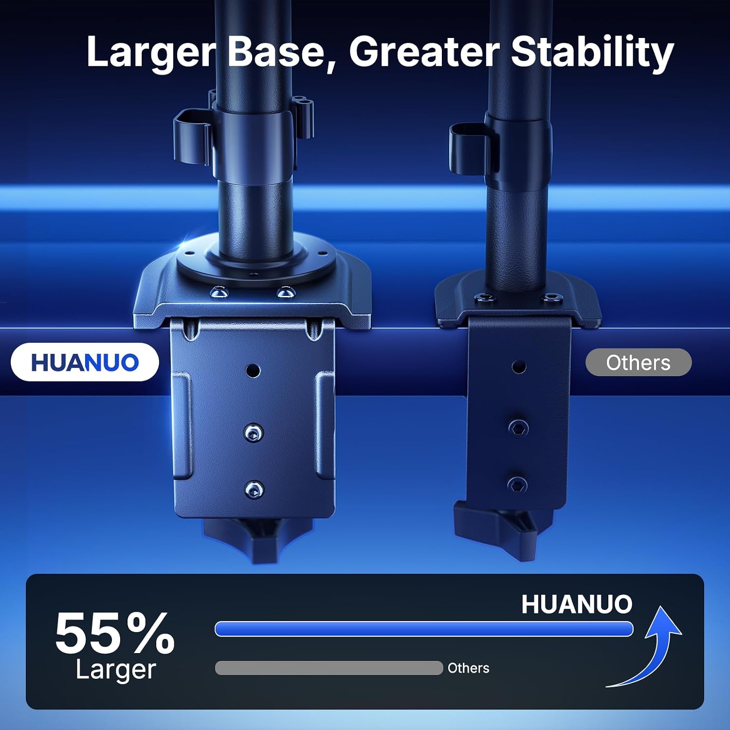 HUANUO Six Monitor Mount for 13–27 Inch Screens, Hex Monitor Stand with 33.8″ Taller Height Range, Fully Adjustable Heavy Duty Articulating Computer Stand, Holds up to 22 lbs, VESA 75x75/100x100mm -