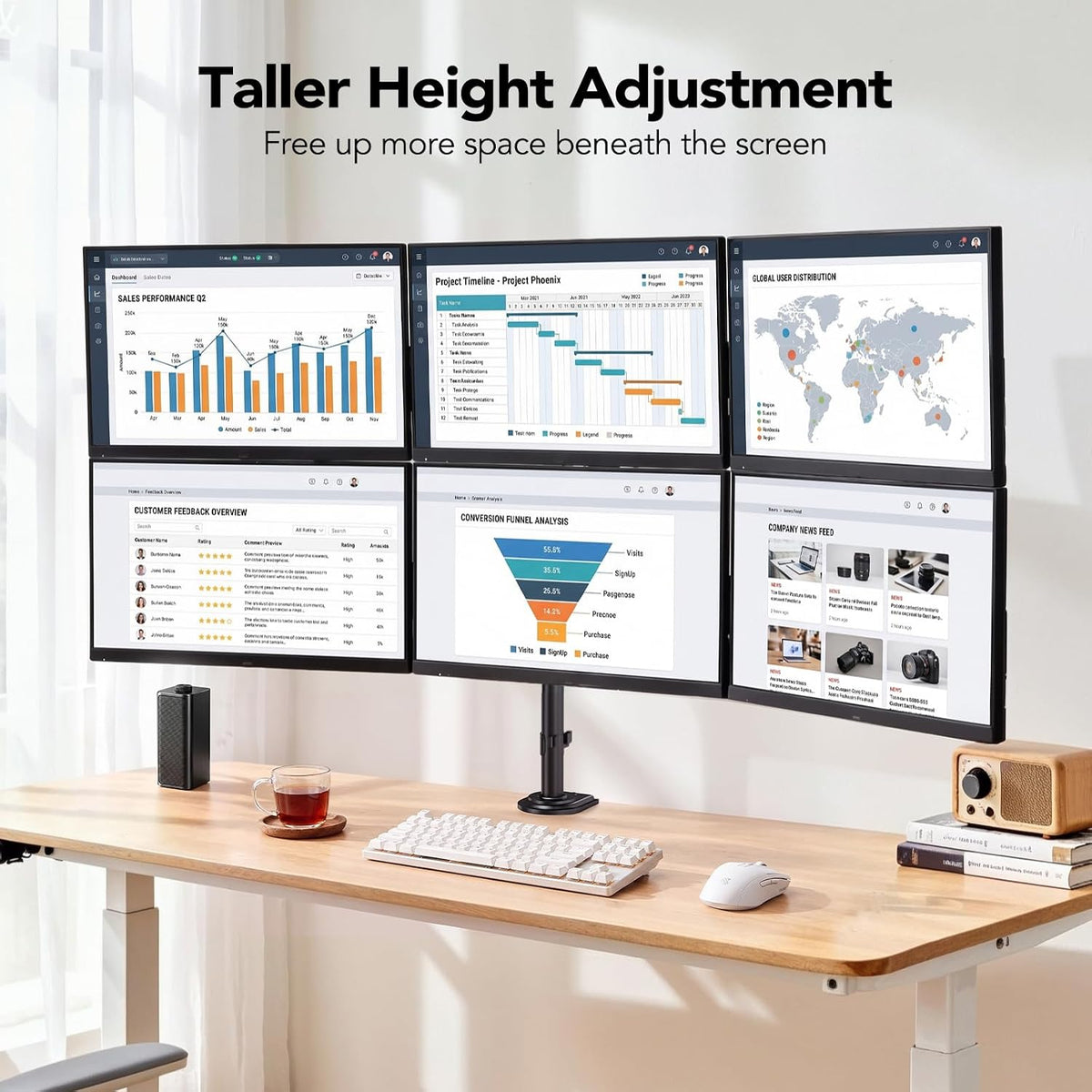 HUANUO Six Monitor Mount for 13–27 Inch Screens, Hex Monitor Stand with 33.8″ Taller Height Range, Fully Adjustable Heavy Duty Articulating Computer Stand, Holds up to 22 lbs, VESA 75x75/100x100mm -