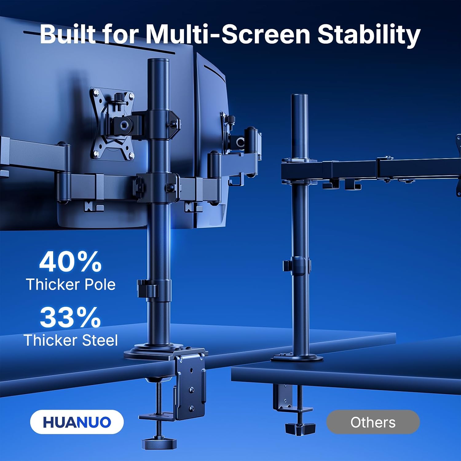 HUANUO Six Monitor Mount for 13–27 Inch Screens, Hex Monitor Stand with 33.8″ Taller Height Range, Fully Adjustable Heavy Duty Articulating Computer Stand, Holds up to 22 lbs, VESA 75x75/100x100mm -