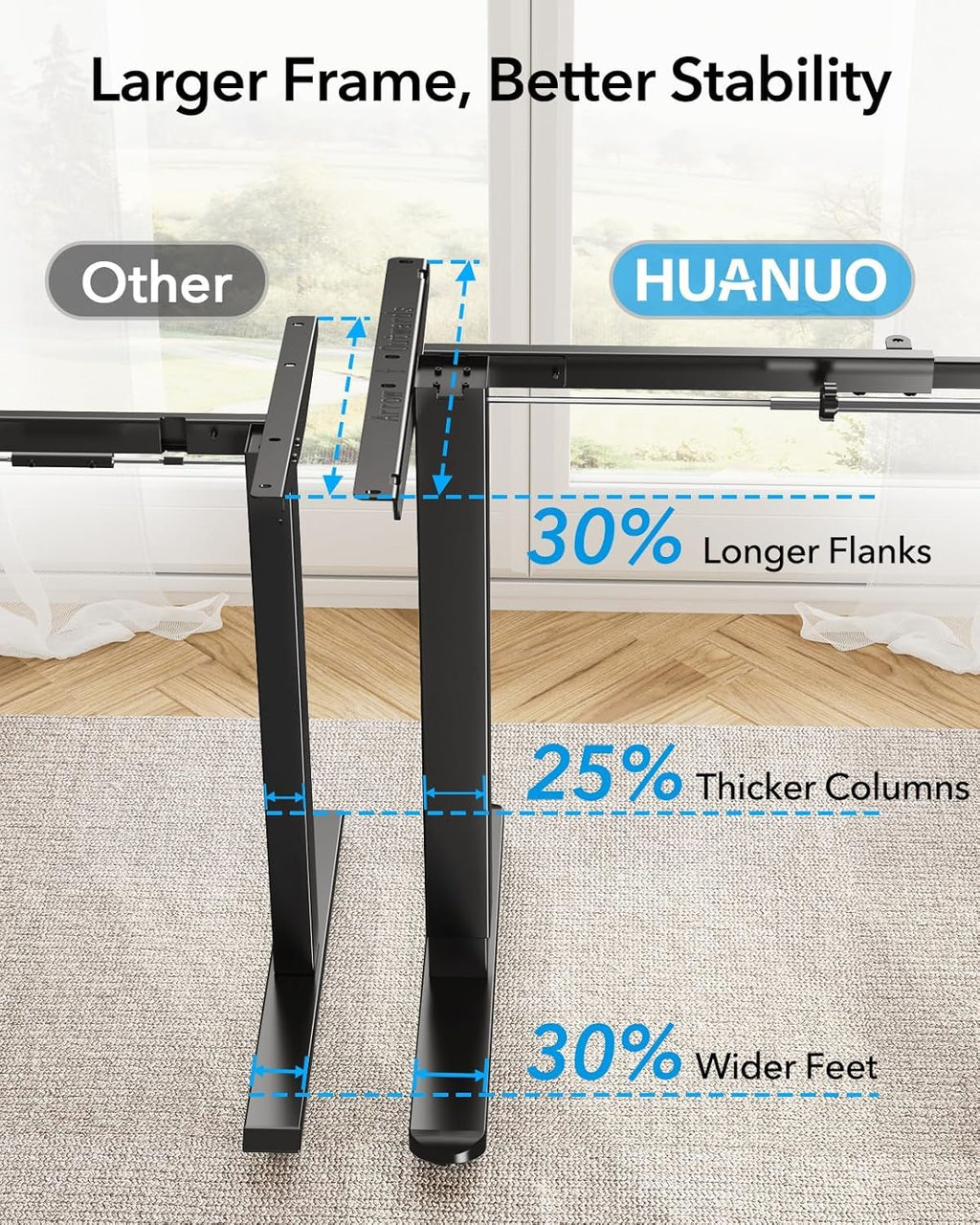 HUANUO Standing Desk Frame with 220lbs Powerful Brushless Motor, Thick T-Shaped Adjustable Desk Legs Made of Automotive-Grade Steel, for Max 75″ x 35″ Desktop, for Home Office, Black Frame Only - Black