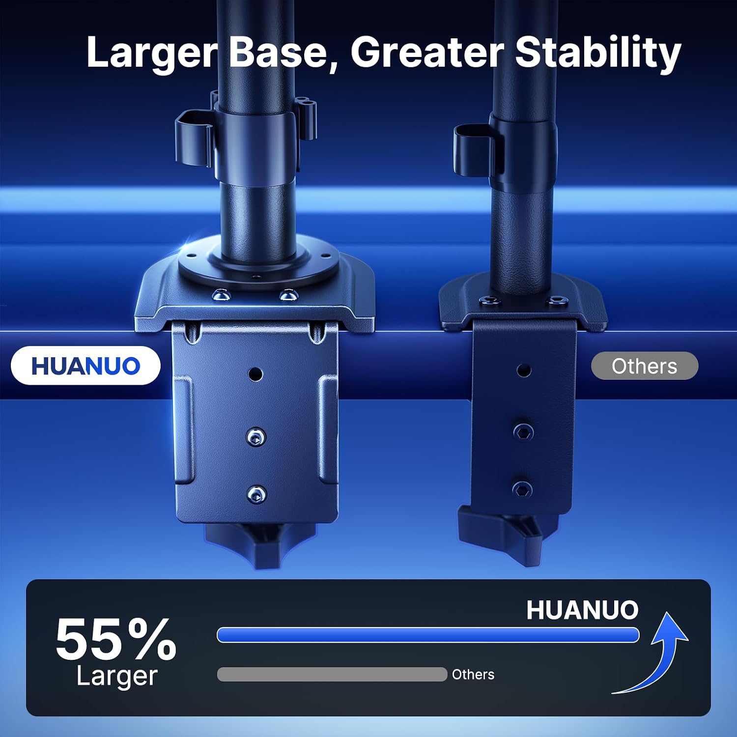 HUANUO Triple Monitor Mount for 13-27 Inch Screens | 55% Larger Base, Thicker Steel, Tilt, Swivel, Rotation, Holds up to 22 lbs, VESA 75x75/ 100x100mm, C-Clamp and Grommet Base -