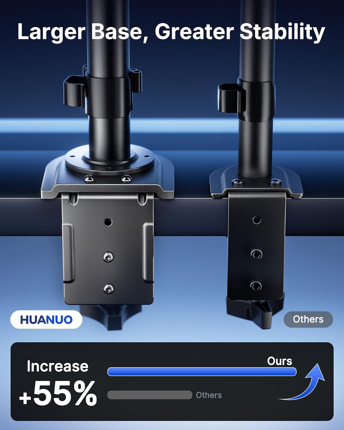 HUANUO Triple Monitor Mount for 13-32 Inch Monitors, Holds 22 lbs per Arm | Larger Base, 3-Screen Layout, VESA 75x75/100x100mm, Stacked Layout, Tilt Swivel Rotation, Cable Management, Saves Desk Space -