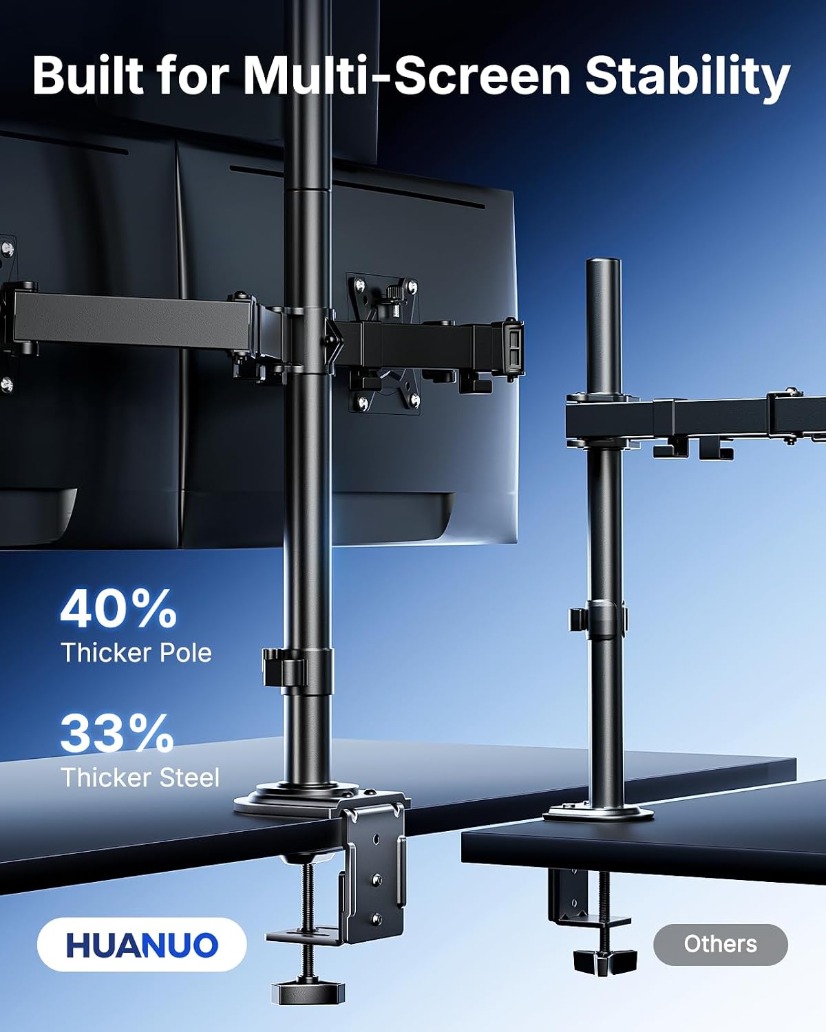 HUANUO Triple Monitor Mount for 13-32 Inch Monitors, Holds 22 lbs per Arm | Larger Base, 3-Screen Layout, VESA 75x75/100x100mm, Stacked Layout, Tilt Swivel Rotation, Cable Management, Saves Desk Space -