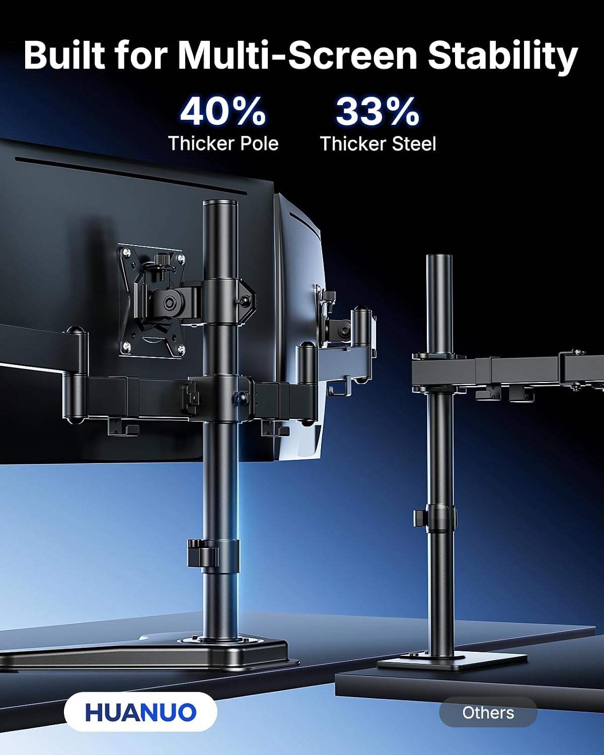 HUANUO Triple Monitor Stand for 13-27 Inch Screens, 3 Monitor Mount | Free Standing & Grommet Base, 40% Thicker Pole, Larger Base, Tilt, Swivel, Rotation, Holds up to 22 lbs, VESA 75x75/100x100mm -