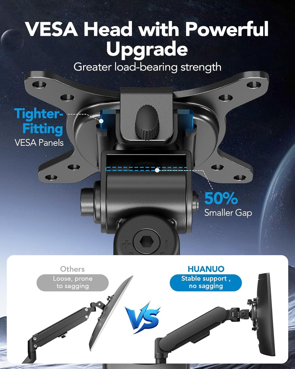 HUANUO Ultrawide Monitor Arm for 13 – 40" Screens, Single Monitor Mount Holds up to 26.4lbs, Adjustable Monitor Stand with C-Clamp & Grommet Base, VESA Mount 75x75mm/100x100mm - red and white