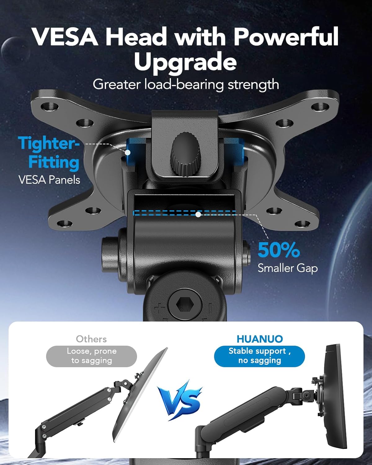 HUANUO Ultrawide Monitor Arm for 13 – 40" Screens, Single Monitor Mount Holds up to 26.4lbs, Adjustable Monitor Stand with C-Clamp & Grommet Base, VESA Mount 75x75mm/100x100mm - red and white