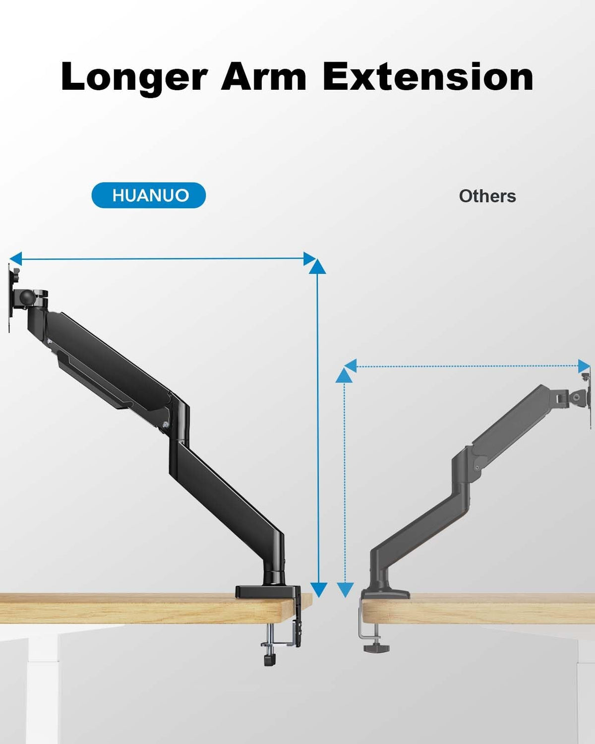 S17 Pro Monitor Mount for 13" - 43" Ultrawide Screens - 